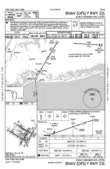 internazionale John F. Kennedy New York, NY (KJFK): RNAV (GPS) Y RWY 22L (IAP)