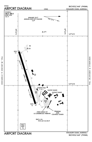 Kwajalein Kwajalein, MH (PKWA): AIRPORT DIAGRAM (APD)
