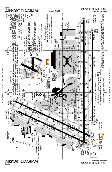 Int'l di Las Vegas Las Vegas, NV (KLAS): AIRPORT DIAGRAM (APD)