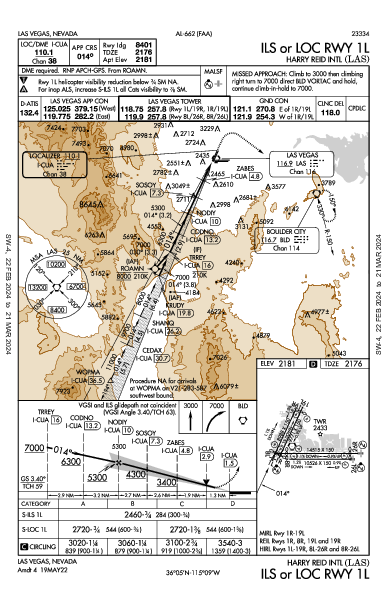 Int'l di Las Vegas Las Vegas, NV (KLAS): ILS OR LOC RWY 01L (IAP)