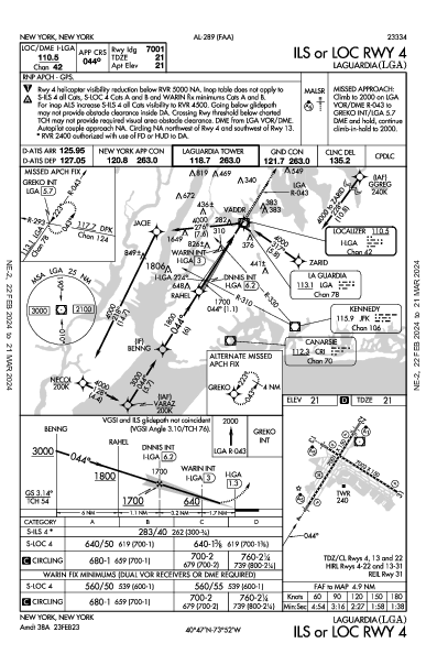 Fiorello LaGuardia New York, NY (KLGA): ILS OR LOC RWY 04 (IAP)