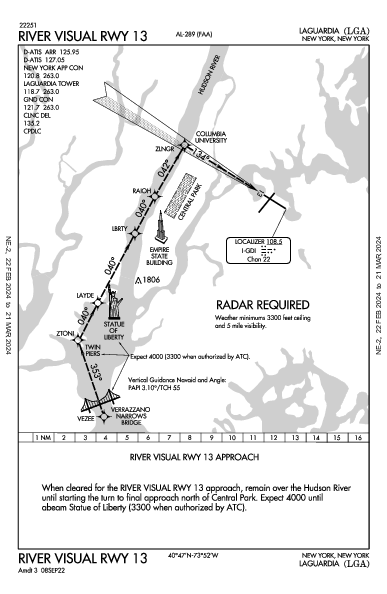 Fiorello LaGuardia New York, NY (KLGA): RIVER VISUAL RWY 13 (IAP)