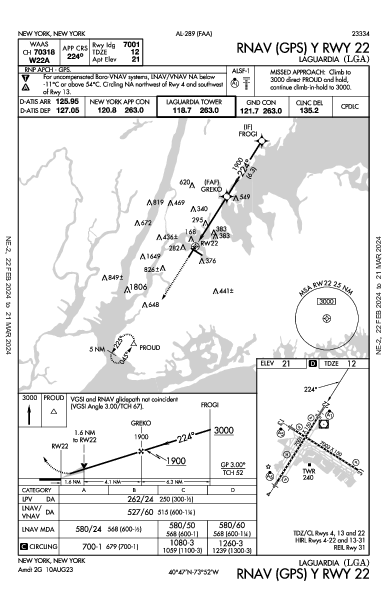 Fiorello LaGuardia New York, NY (KLGA): RNAV (GPS) Y RWY 22 (IAP)