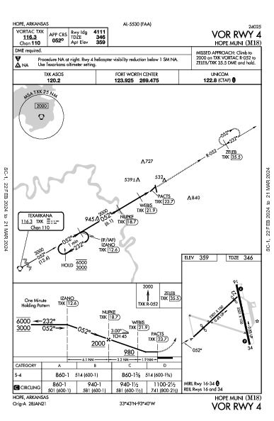 Hope Muni Hope, AR (M18): VOR RWY 04 (IAP)