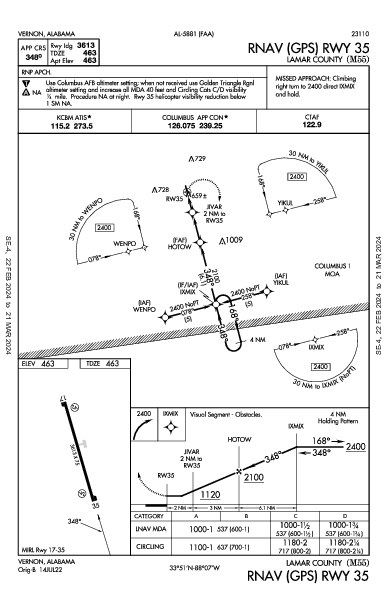 Lamar County Vernon, AL (M55): RNAV (GPS) RWY 35 (IAP)