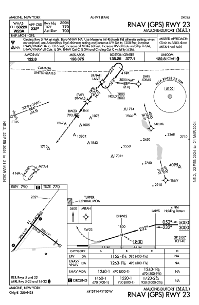 Malone-Dufort Malone, NY (KMAL): RNAV (GPS) RWY 23 (IAP)