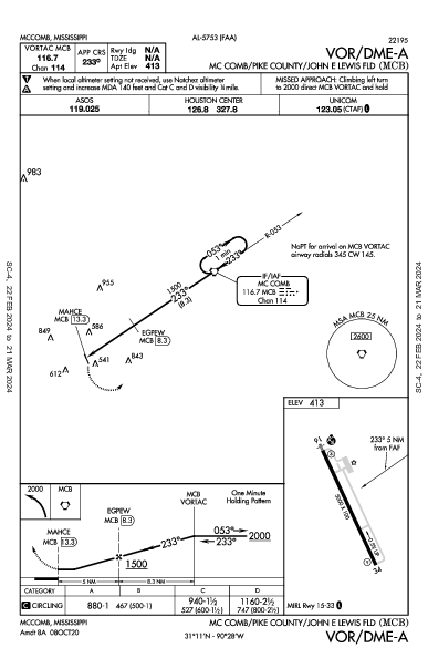 Mc Comb Mc Comb, MS (KMCB): VOR/DME-A (IAP)