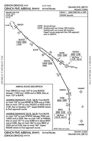 Int'l di Orlando Orlando, FL (KMCO): GRNCH FIVE (RNAV) (STAR)