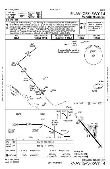 Int'l di McAllen-Miller Mc Allen, TX (KMFE): RNAV (GPS) RWY 14 (IAP)
