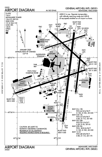 Int'l Generale Mitchell Milwaukee, WI (KMKE): AIRPORT DIAGRAM (APD)