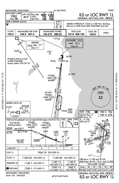 Int'l Generale Mitchell Milwaukee, WI (KMKE): ILS OR LOC RWY 01L (IAP)