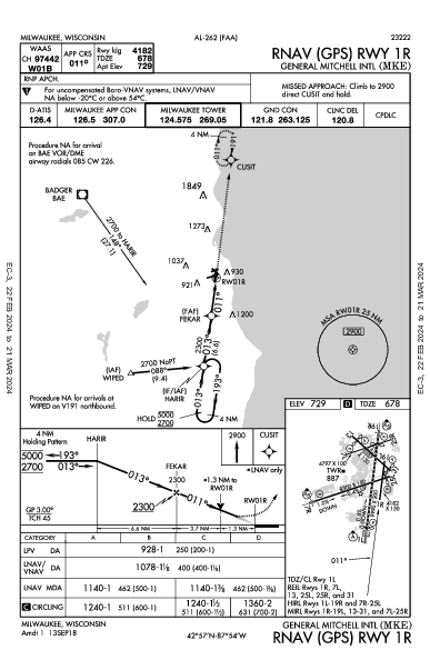 Int'l Generale Mitchell Milwaukee, WI (KMKE): RNAV (GPS) RWY 01R (IAP)