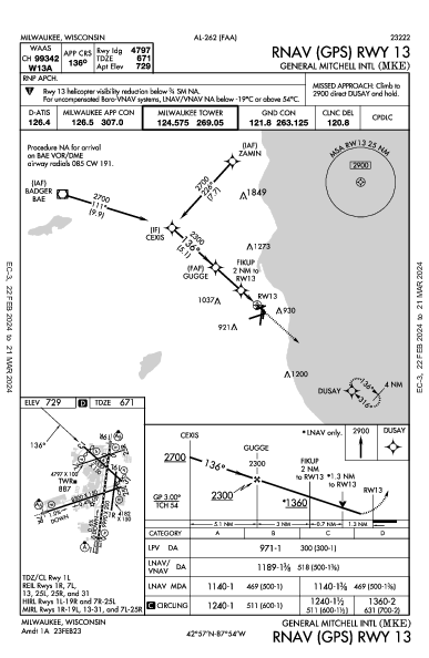 Int'l Generale Mitchell Milwaukee, WI (KMKE): RNAV (GPS) RWY 13 (IAP)