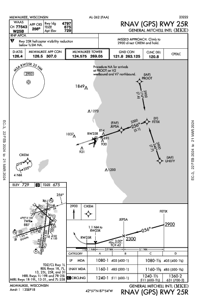 Int'l Generale Mitchell Milwaukee, WI (KMKE): RNAV (GPS) RWY 25R (IAP)