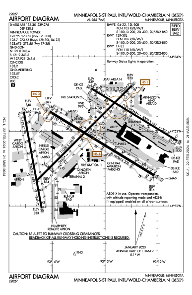 Int'l di Minneapolis-Saint Paul Minneapolis, MN (KMSP): AIRPORT DIAGRAM (APD)