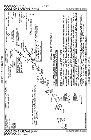Jaars-Townsend Waxhaw, NC (N52): JOOLS ONE (RNAV) (STAR)