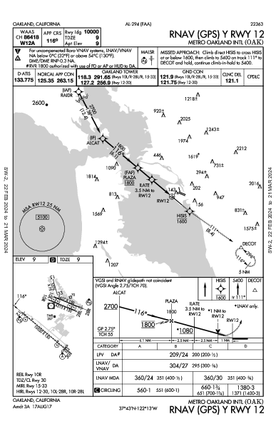 Int'l di Oakland Oakland, CA (KOAK): RNAV (GPS) Y RWY 12 (IAP)