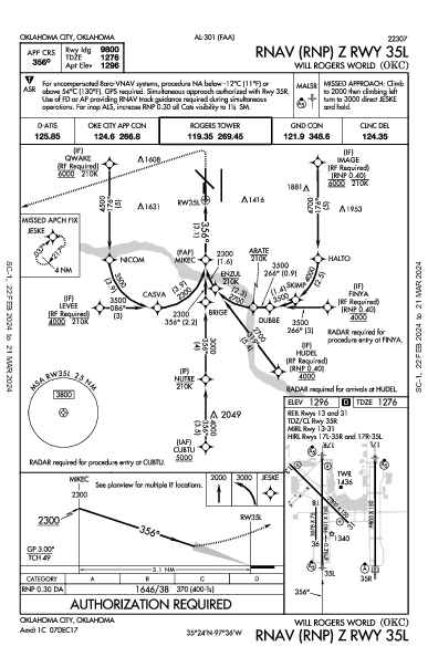 OKC Will Rogers Intl Oklahoma City, OK (KOKC): RNAV (RNP) Z RWY 35L (IAP)