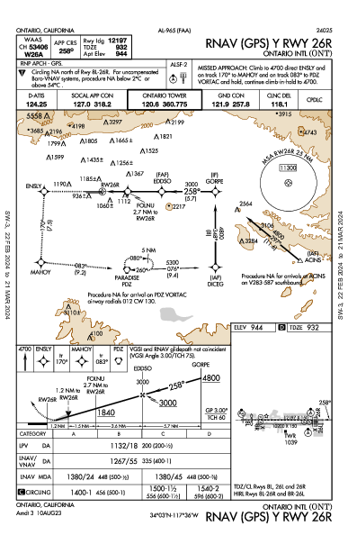 Int'l di Ontario Ontario, CA (KONT): RNAV (GPS) Y RWY 26R (IAP)