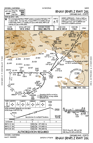Int'l di Ontario Ontario, CA (KONT): RNAV (RNP) Z RWY 26L (IAP)