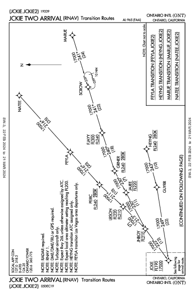 Int'l di Ontario Ontario, CA (KONT): JCKIE TWO (RNAV) (STAR)
