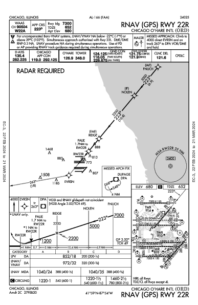 Int'l di Chicago O'Hare Chicago, IL (KORD): RNAV (GPS) RWY 22R (IAP)