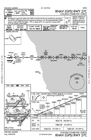 Int'l di Chicago O'Hare Chicago, IL (KORD): RNAV (GPS) RWY 27C (IAP)