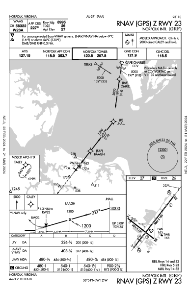 Int'l di Norfolk Norfolk, VA (KORF): RNAV (GPS) Z RWY 23 (IAP)