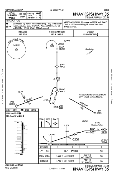 Stellar Airpark Chandler, AZ (P19): RNAV (GPS) RWY 35 (IAP)