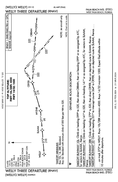 Int'l di Palm Beach West Palm Beach, FL (KPBI): WELLY THREE (RNAV) (DP)