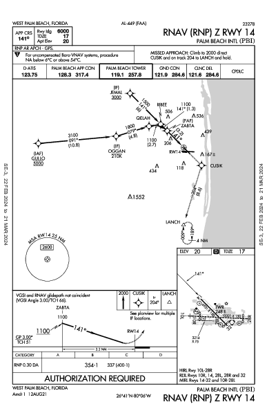Int'l di Palm Beach West Palm Beach, FL (KPBI): RNAV (RNP) Z RWY 14 (IAP)