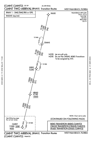 Int'l di Palm Beach West Palm Beach, FL (KPBI): CLMNT TWO (RNAV) (STAR)