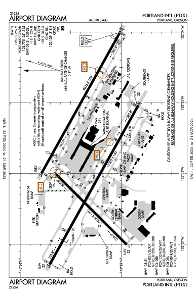 Int'l di Portland Portland, OR (KPDX): AIRPORT DIAGRAM (APD)