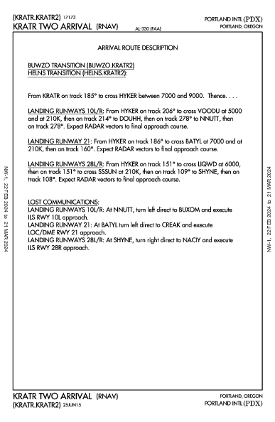Int'l di Portland Portland, OR (KPDX): KRATR TWO (RNAV) (STAR)