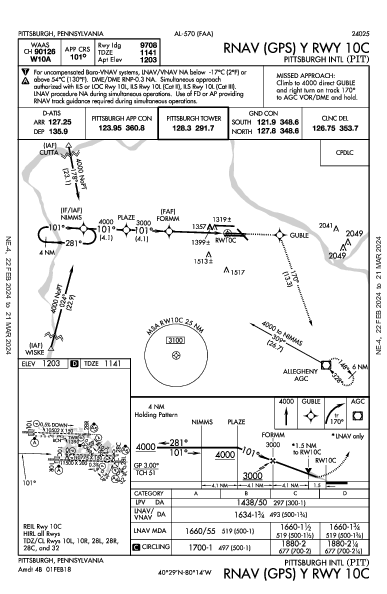 Int'l di Pittsburgh Pittsburgh, PA (KPIT): RNAV (GPS) Y RWY 10C (IAP)