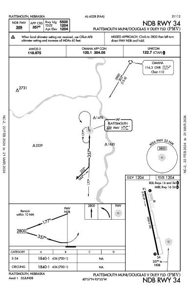 Plattsmouth Muni/Douglas V Duey Fld Plattsmouth, NE (KPMV): NDB RWY 34 (IAP)
