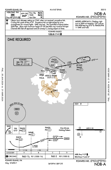 internazionale di Pohnpei Pohnpei Island,  (PTPN): NDB-A (IAP)