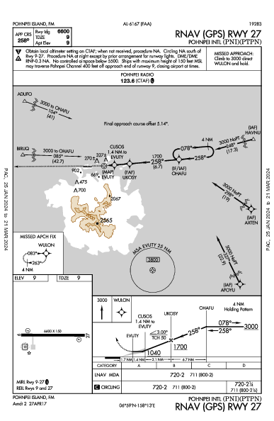 internazionale di Pohnpei Pohnpei Island,  (PTPN): RNAV (GPS) RWY 27 (IAP)