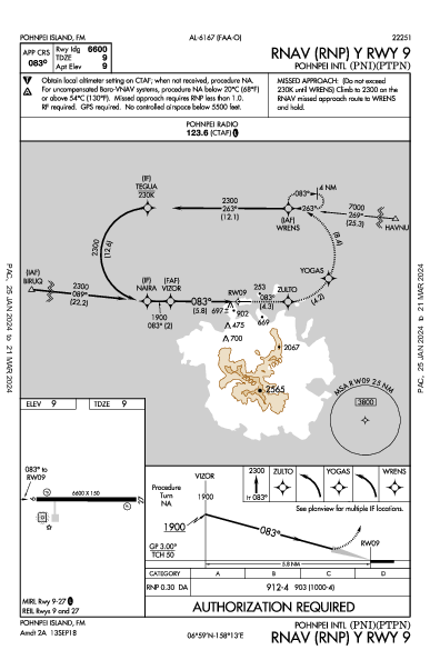 internazionale di Pohnpei Pohnpei Island,  (PTPN): RNAV (RNP) Y RWY 09 (IAP)