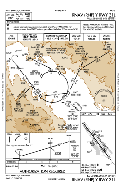 Int'l di Palm Springs Palm Springs, CA (KPSP): RNAV (RNP) Y RWY 31L (IAP)