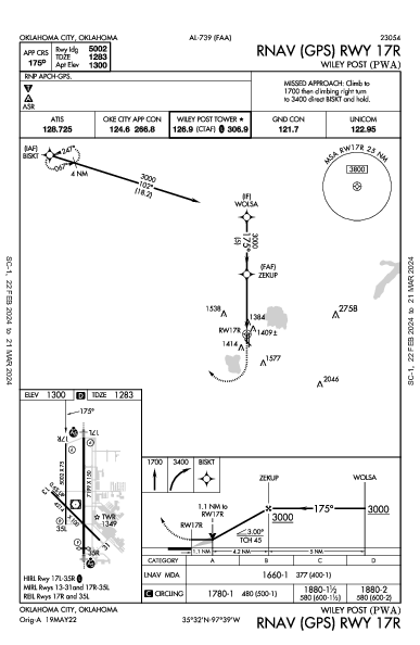 Wiley Post Oklahoma City, OK (KPWA): RNAV (GPS) RWY 17R (IAP)