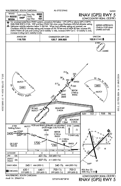 Lowcountry Rgnl Walterboro, SC (KRBW): RNAV (GPS) RWY 05 (IAP)