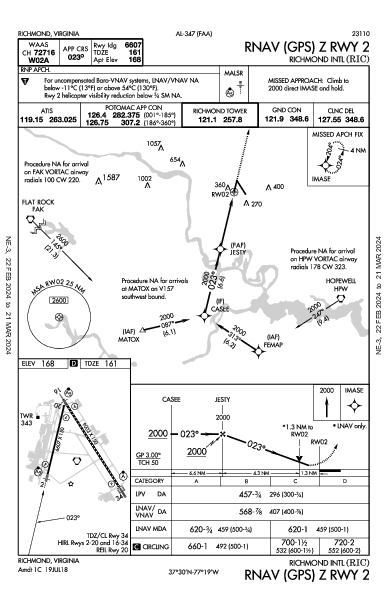 Int'l di Richmond Richmond, VA (KRIC): RNAV (GPS) Z RWY 02 (IAP)