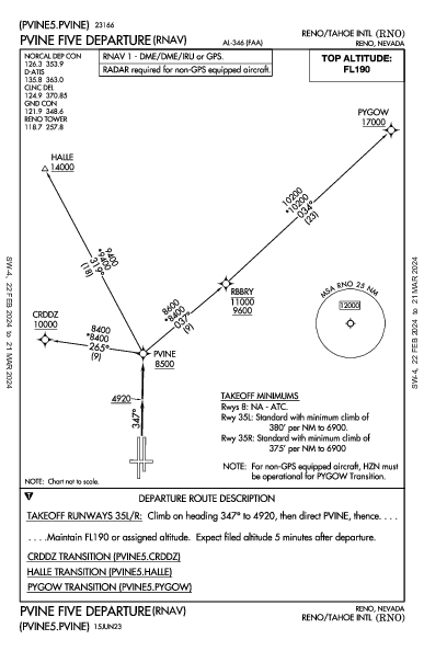 Int'l di Reno-Tahoe Reno, NV (KRNO): PVINE FIVE (RNAV) (DP)