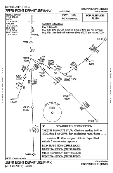 Int'l di Reno-Tahoe Reno, NV (KRNO): ZEFFR EIGHT (RNAV) (DP)