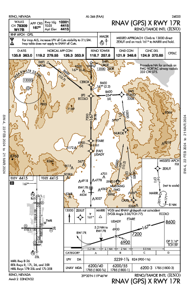 Int'l di Reno-Tahoe Reno, NV (KRNO): RNAV (GPS) X RWY 17R (IAP)