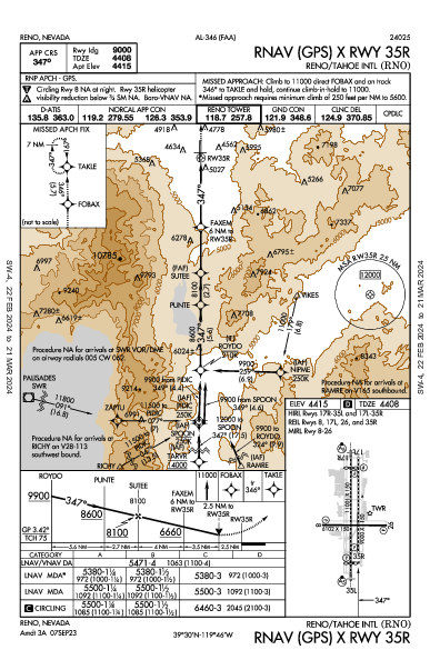 Int'l di Reno-Tahoe Reno, NV (KRNO): RNAV (GPS) X RWY 35R (IAP)