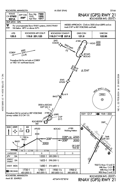 Rochester Intl Rochester, MN (KRST): RNAV (GPS) RWY 21 (IAP)