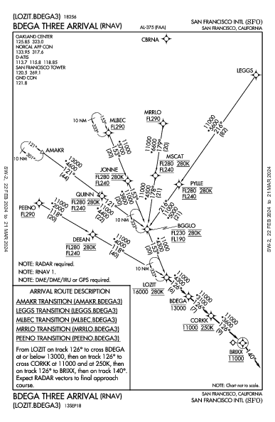 Int'l di San Francisco San Francisco, CA (KSFO): BDEGA THREE (RNAV) (STAR)