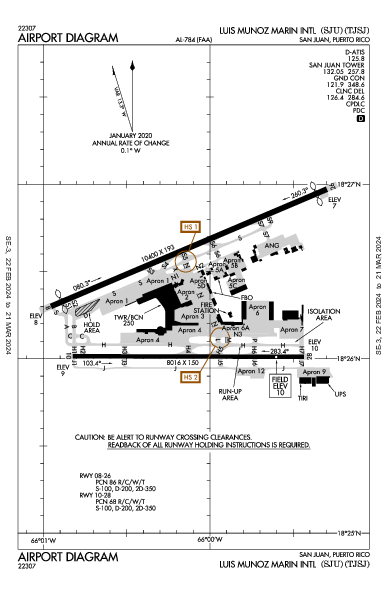 San Juan-Isla Verde San Juan, PR (TJSJ): AIRPORT DIAGRAM (APD)